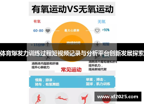 体育爆发力训练过程短视频记录与分析平台创新发展探索