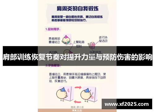 肩部训练恢复节奏对提升力量与预防伤害的影响